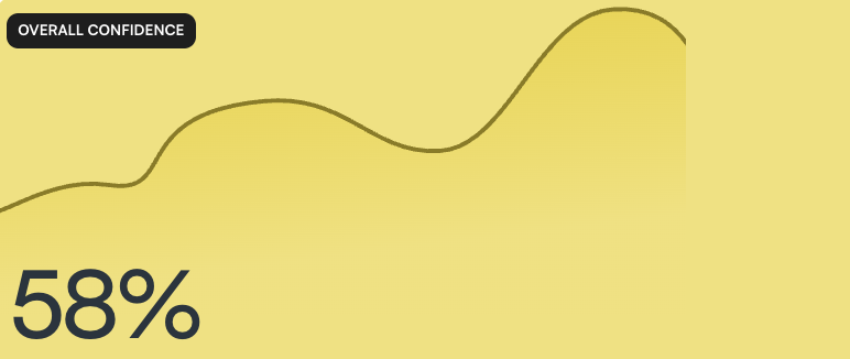 Pinpoint Analytics